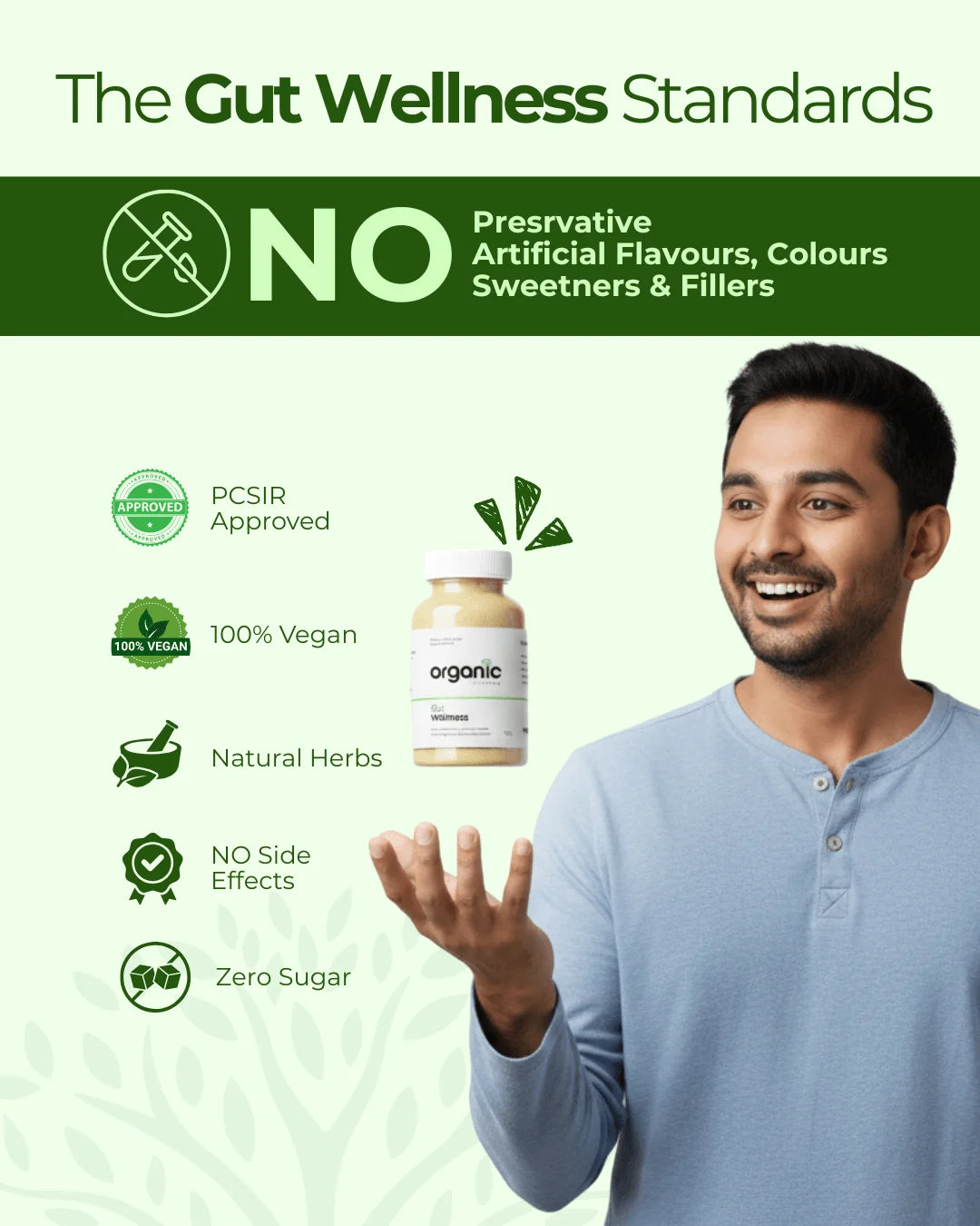 Gut Wellness