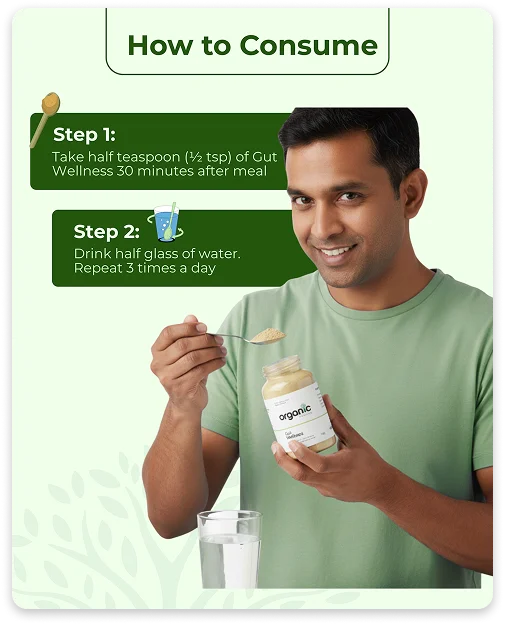 Gut Wellness