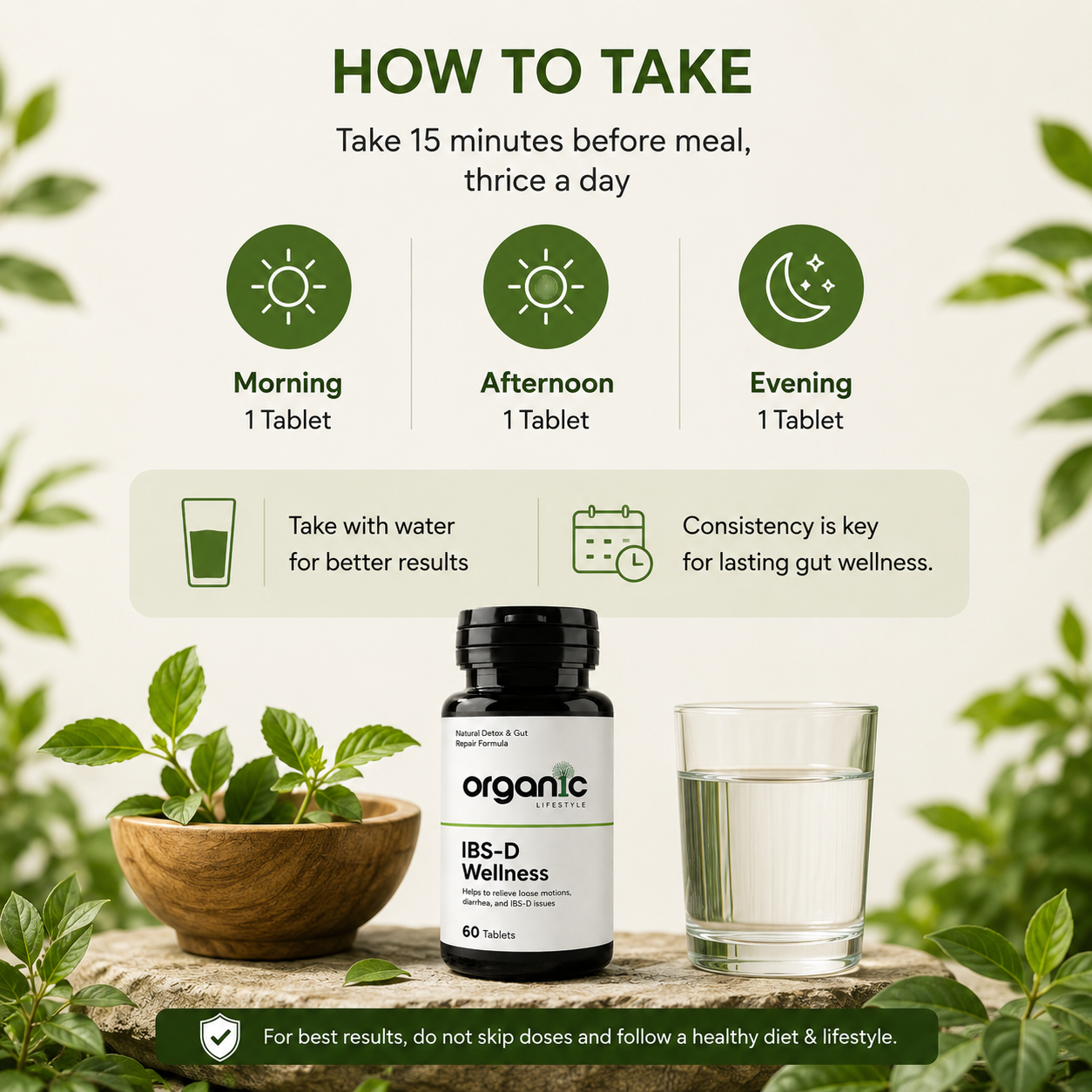 IBS-D Wellness