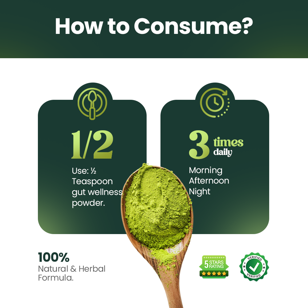 Gut Wellness